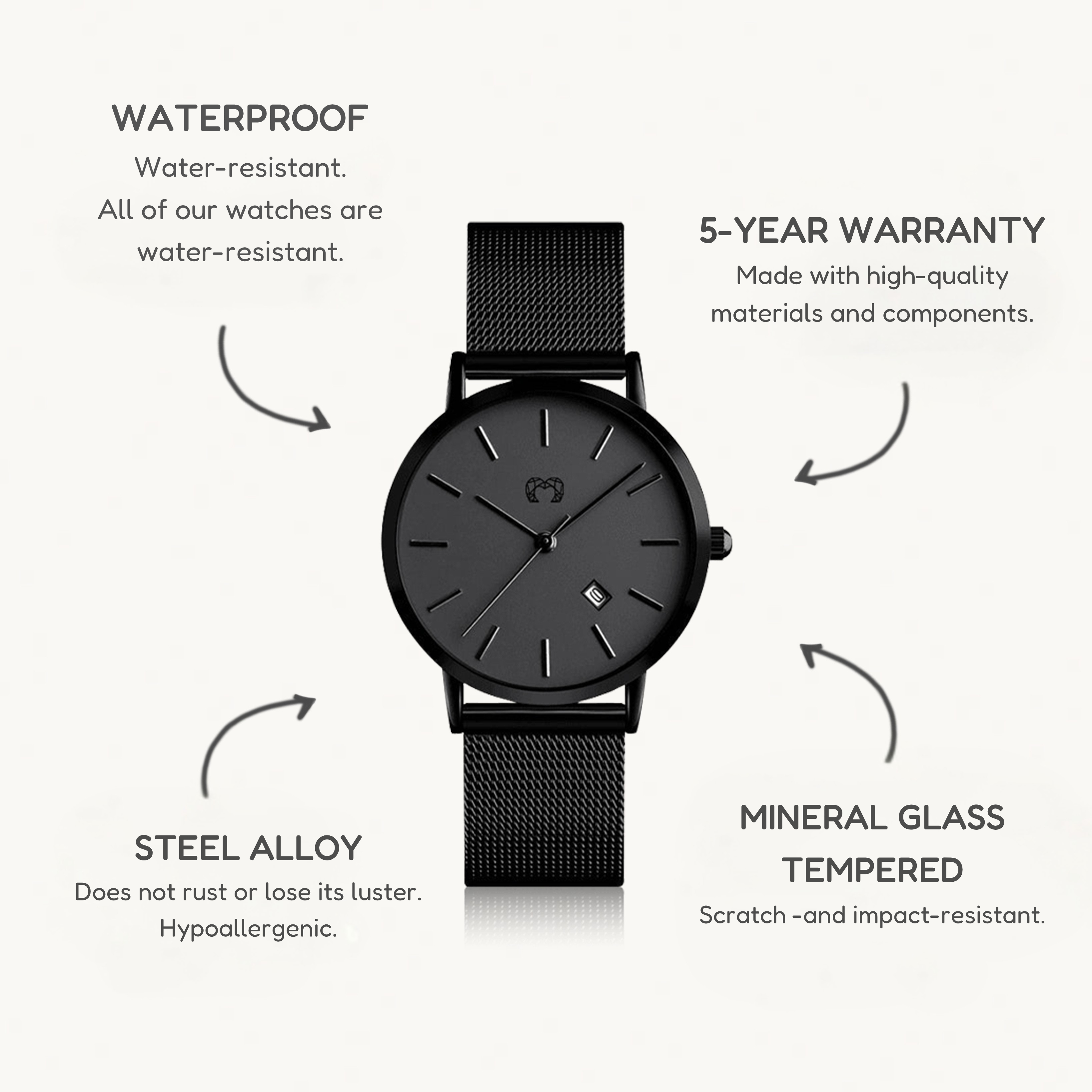 Sophia Watch ~ Anthracite