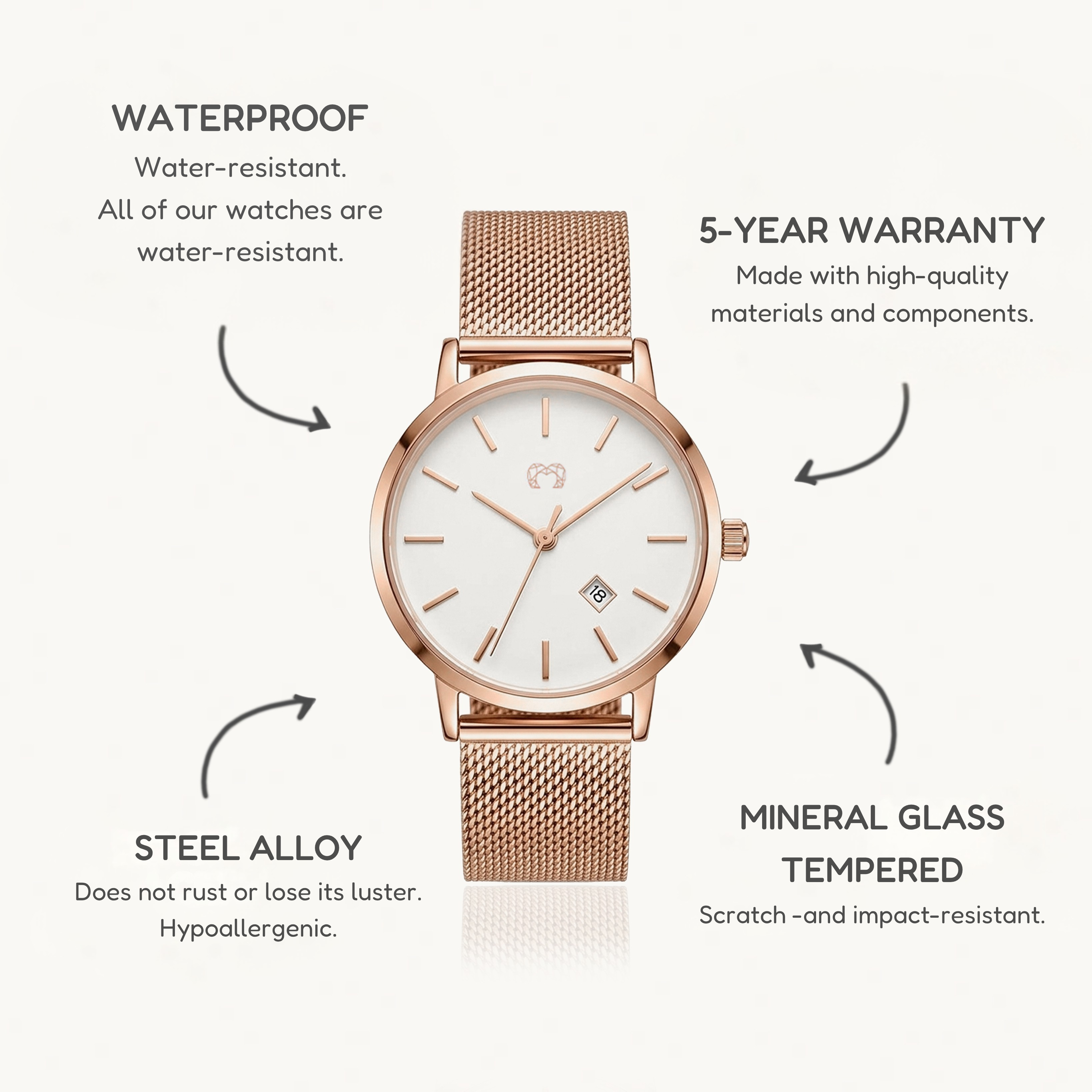 Sophia Jewels Watch ~ RoseWhite