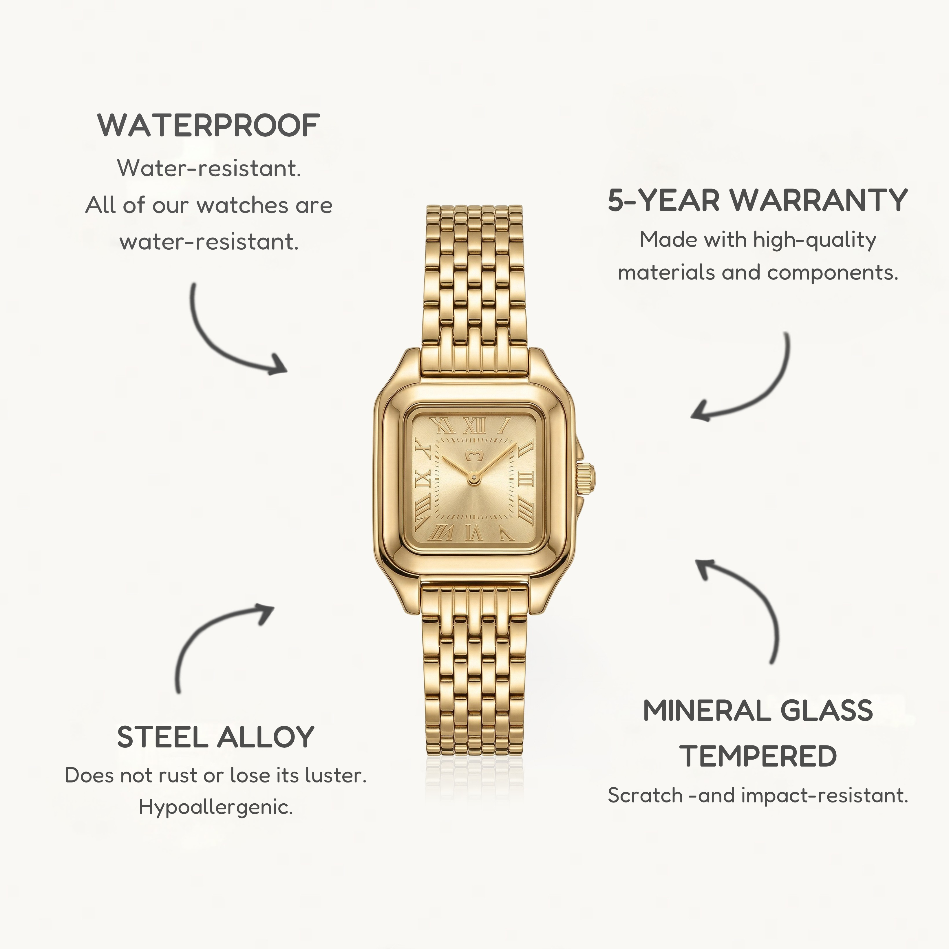 Europe Watch ~ GoldPassion