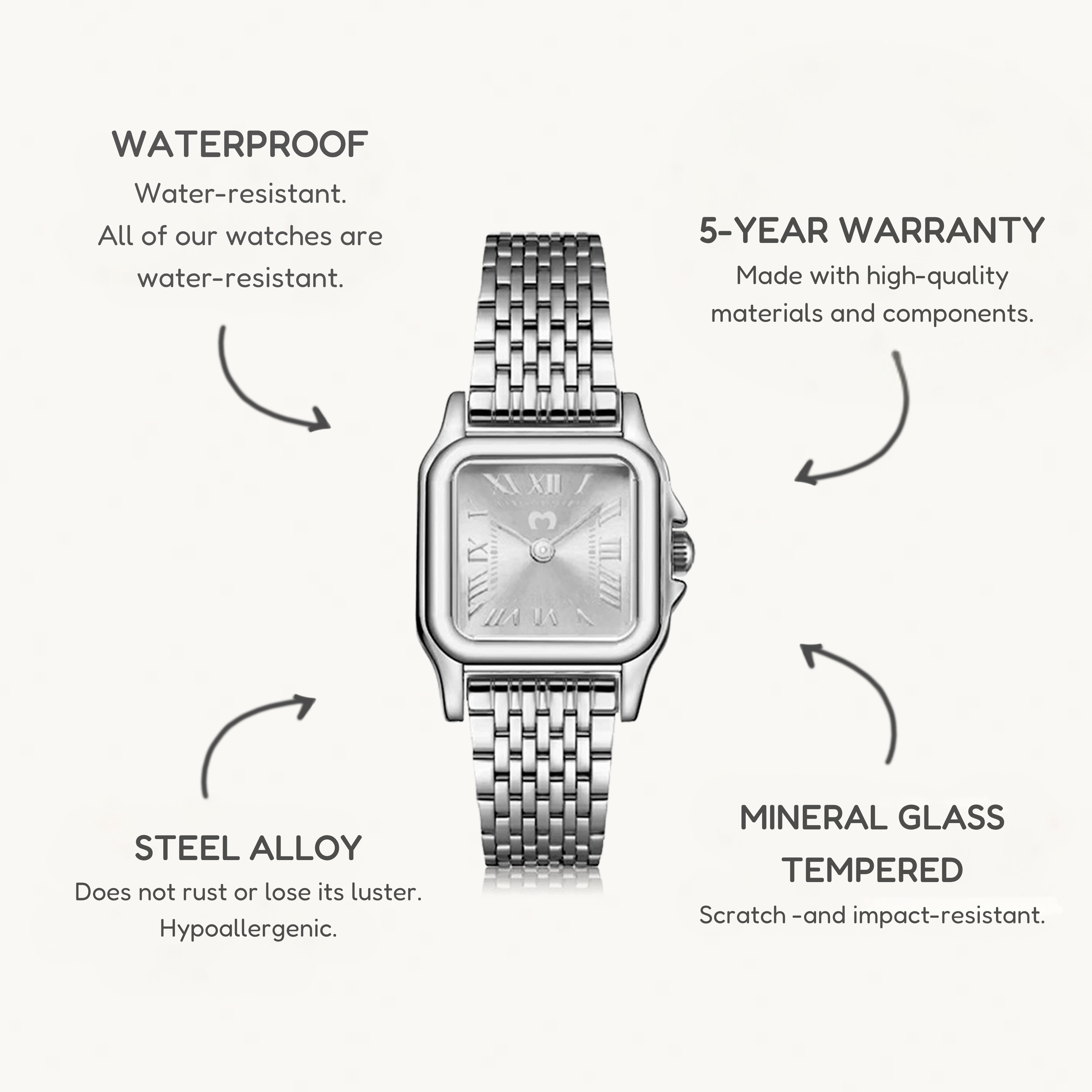 Europe Watch ~ Silver