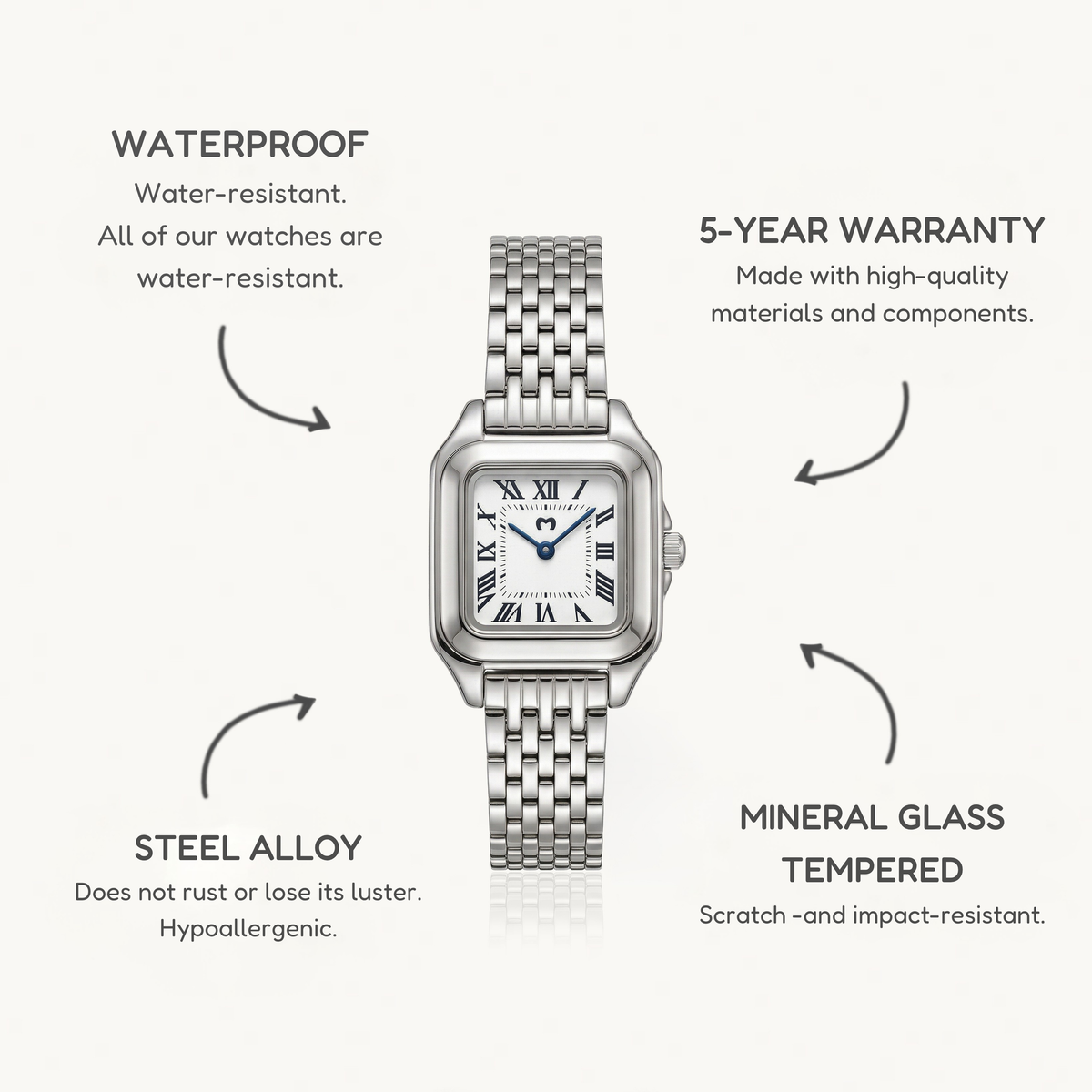 Europe Watch ~ Silver-White
