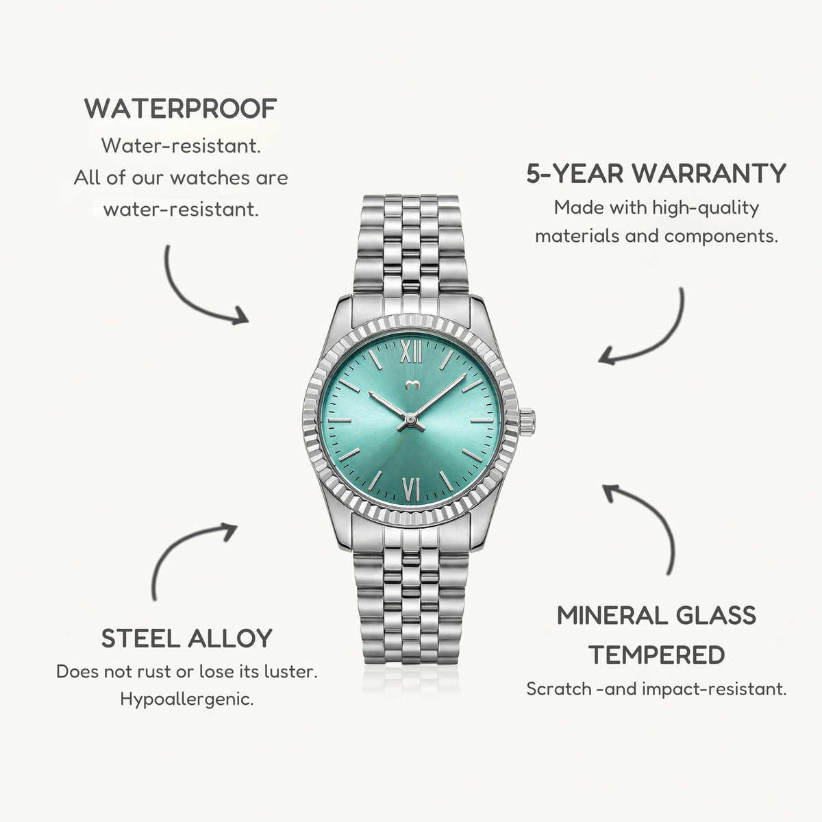 Century Watch ~ Silver-Soft Green