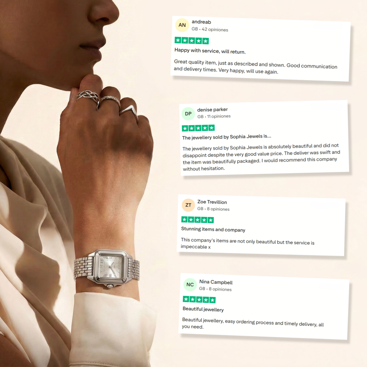 Europe Watch ~ Silver