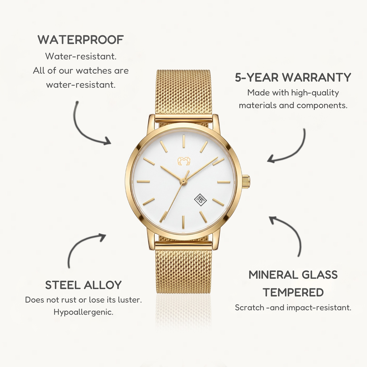 Sophia Jewels Watch ~ GoldWhite