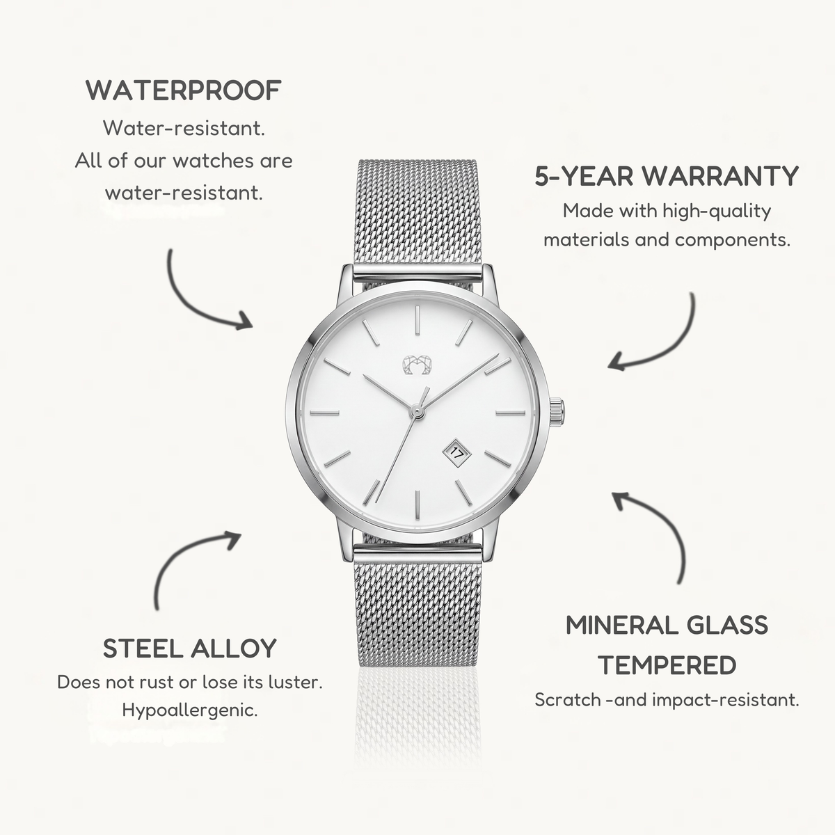 Sophia Jewels Watch ~ SilverWhite