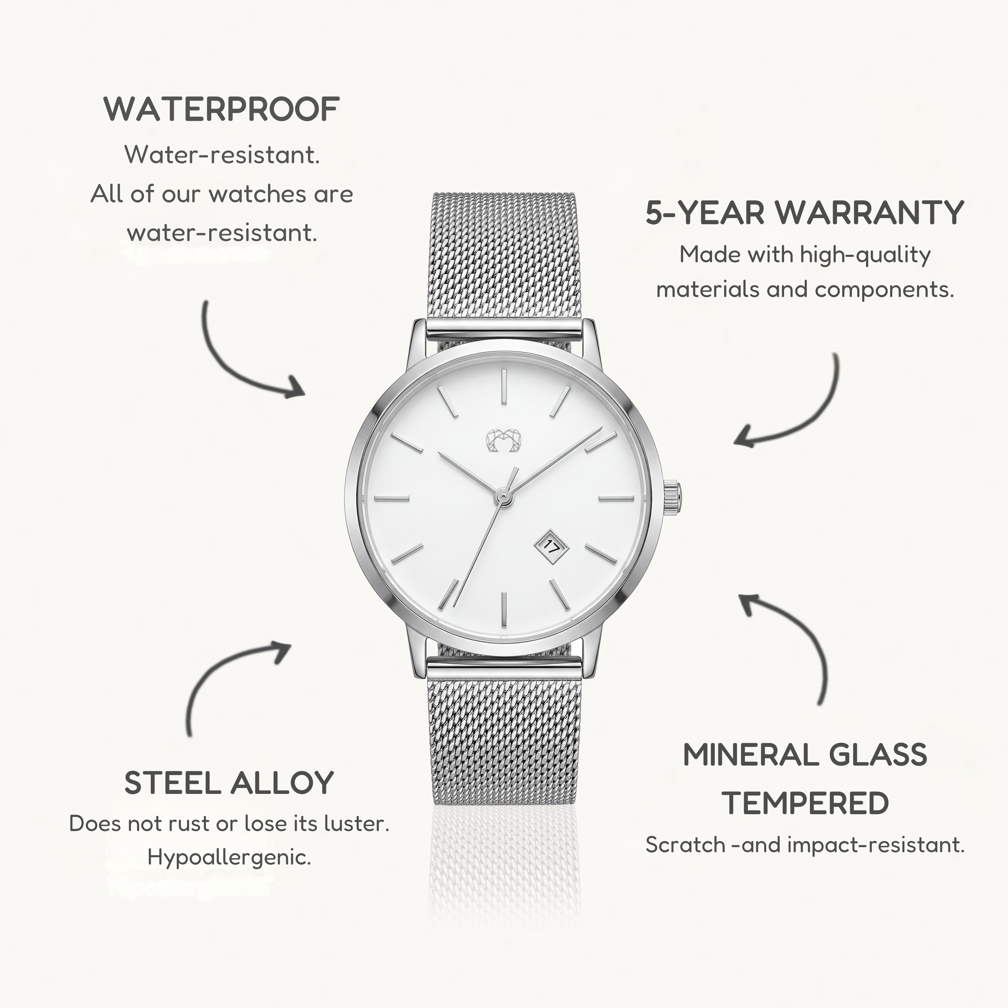 Sophia Jewels Watch ~ SilverWhite