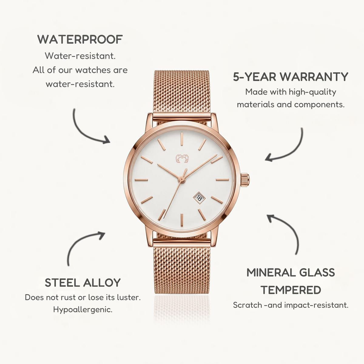 Sophia Jewels Watch ~ RoseWhite