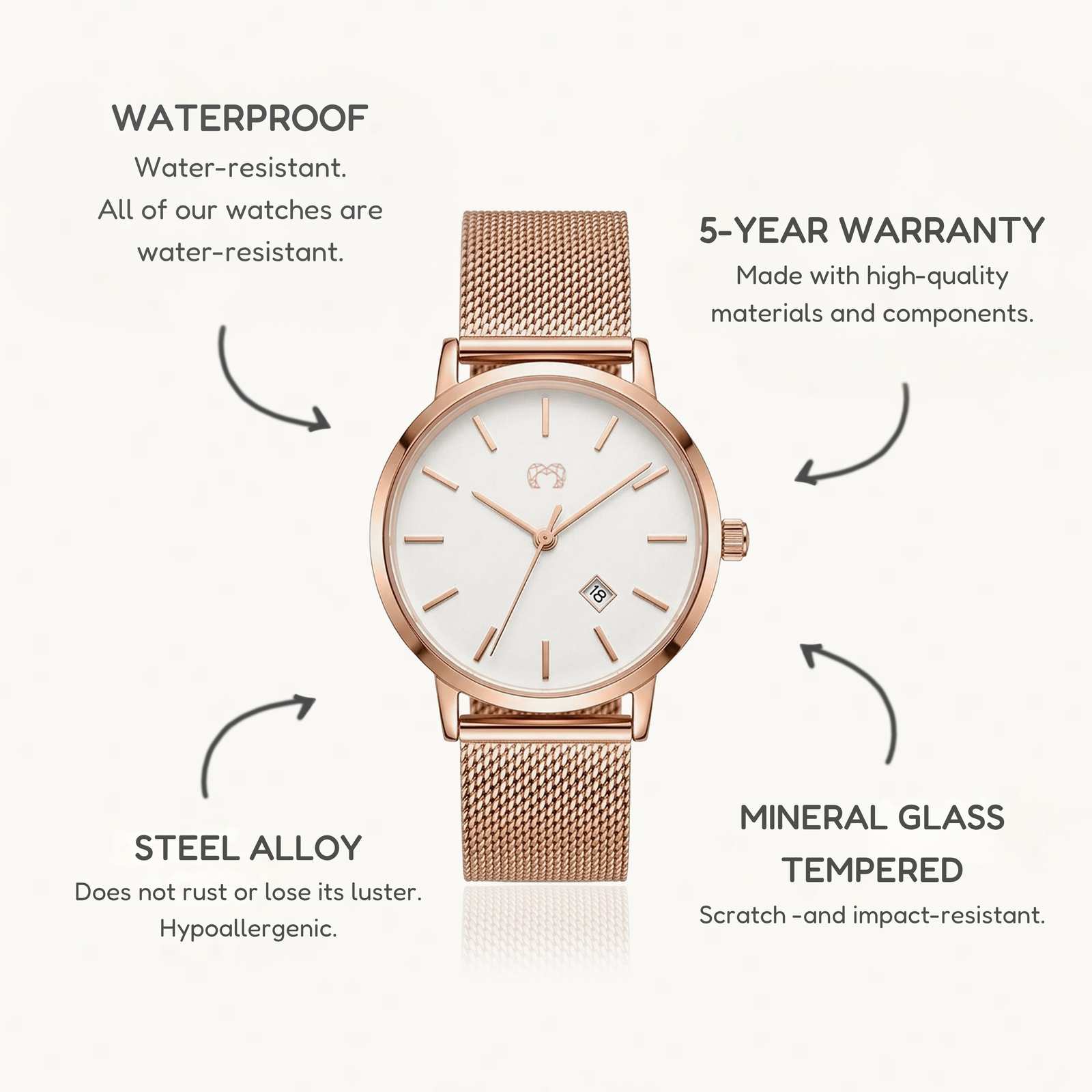 Sophia Jewels Watch ~ RoseWhite