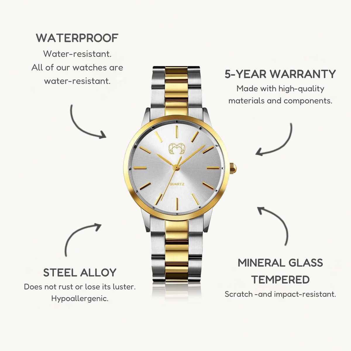 California Watch ~ GoldSilver