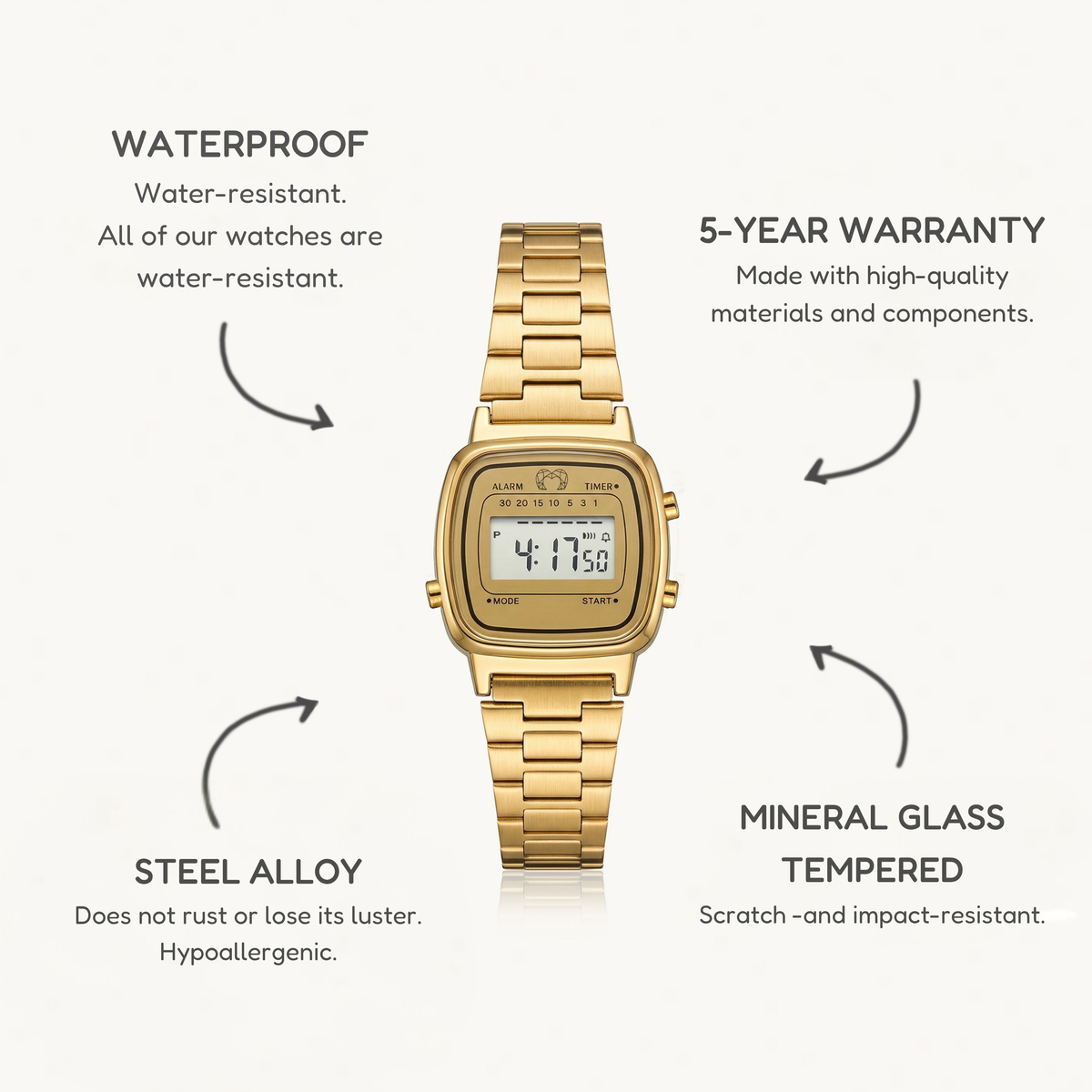 Vintage Mini Watch ~ GoldPassion