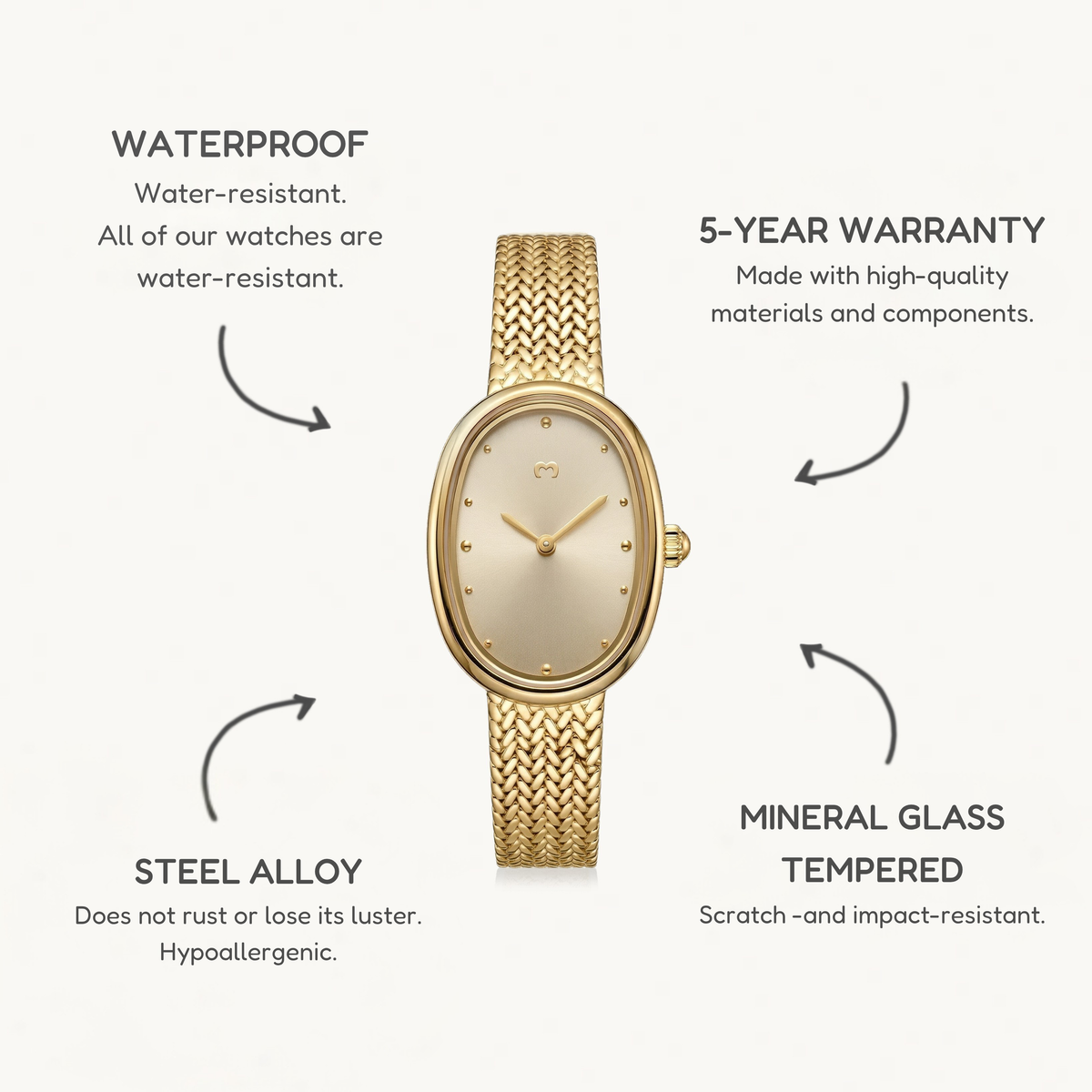 Vintage Royal Watch ~ Gold