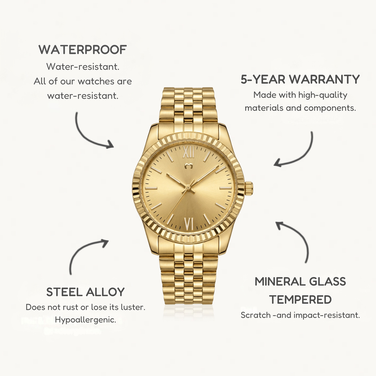 Century Watch ~ GoldPassion