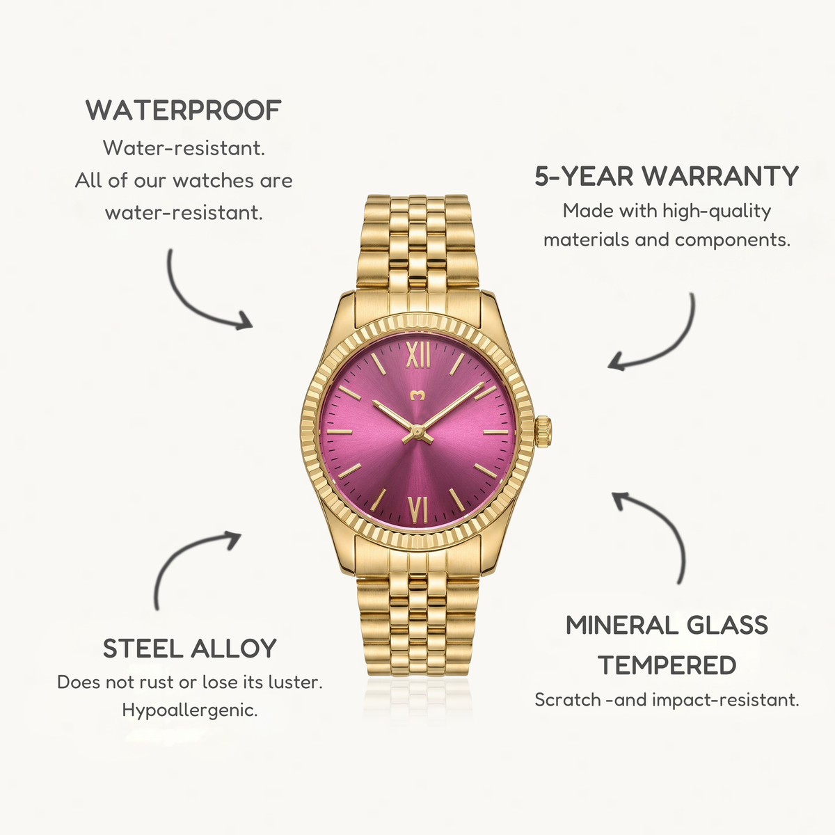 Century Watch ~ Gold-Garnet