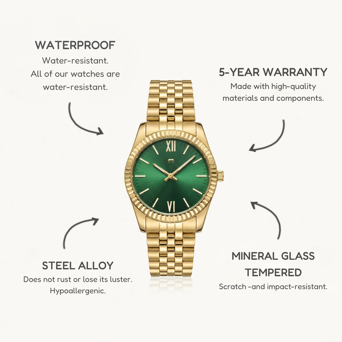 Century Watch ~ Gold-Green