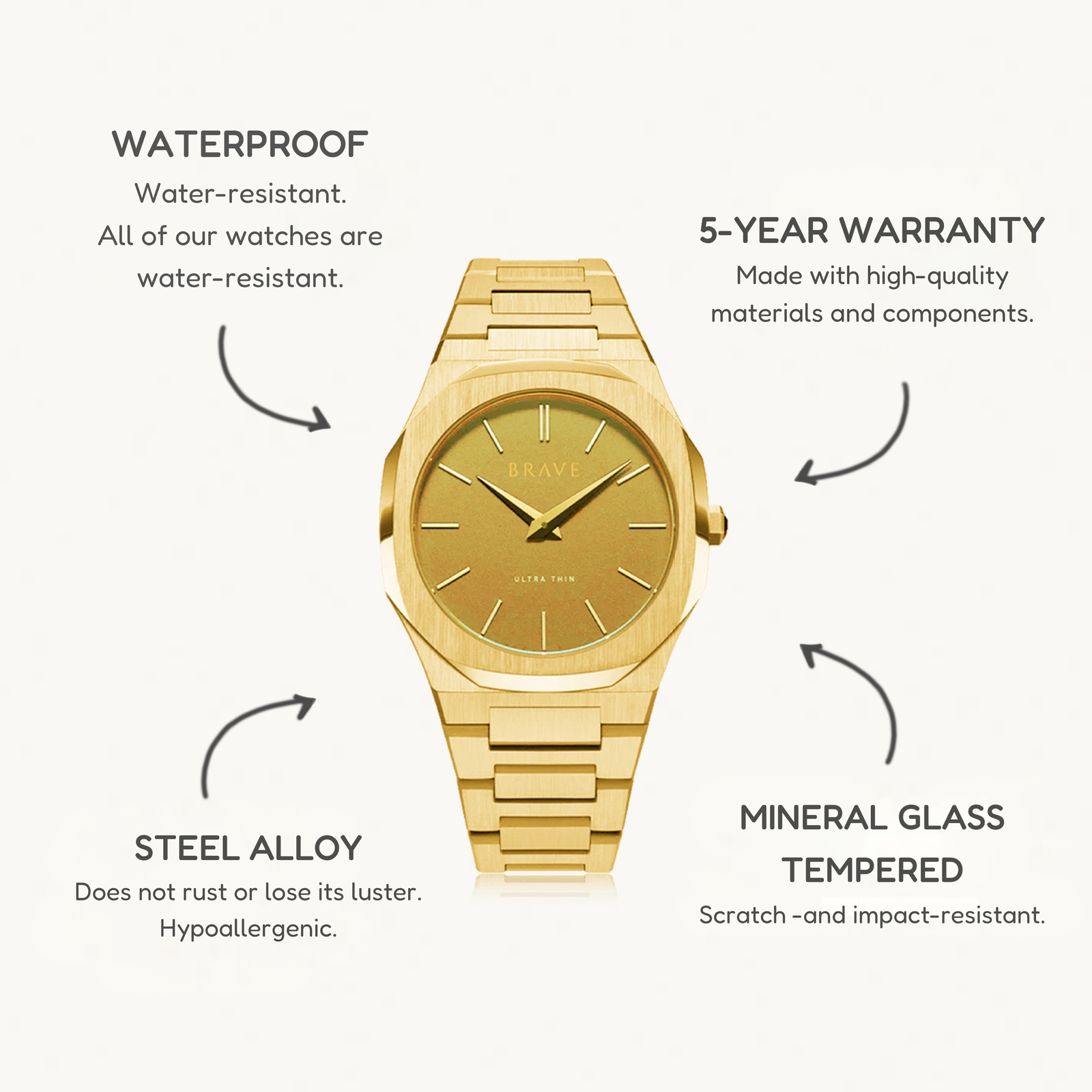 Empire ~ GoldPassion Watch BRAVE